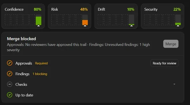 Entire Trail 3 for Layer 1: merge blocked, no approvals and 1 unresolved high finding