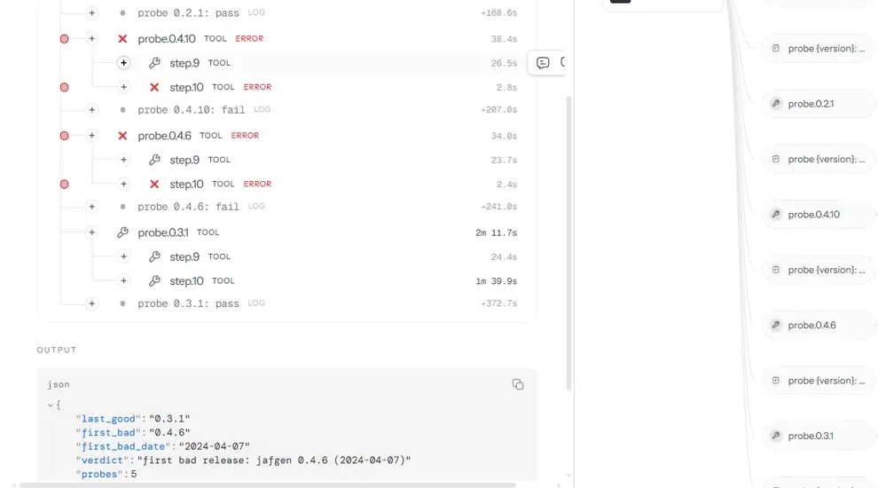 neatlogs trace of a Docs Bisect run: 5 probes across jafgen releases, last good 0.3.1, first bad 0.4.6
