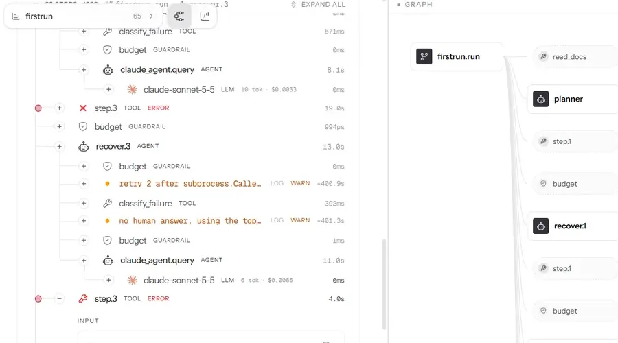 neatlogs trace of a FirstRun run: step 3 fails, the recover.3 agent span classifies the failure and retries, and step 3 runs again